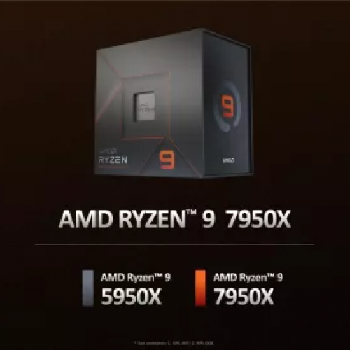 AMD Ryzen 7000 thổi bay Intel thế hệ 12!