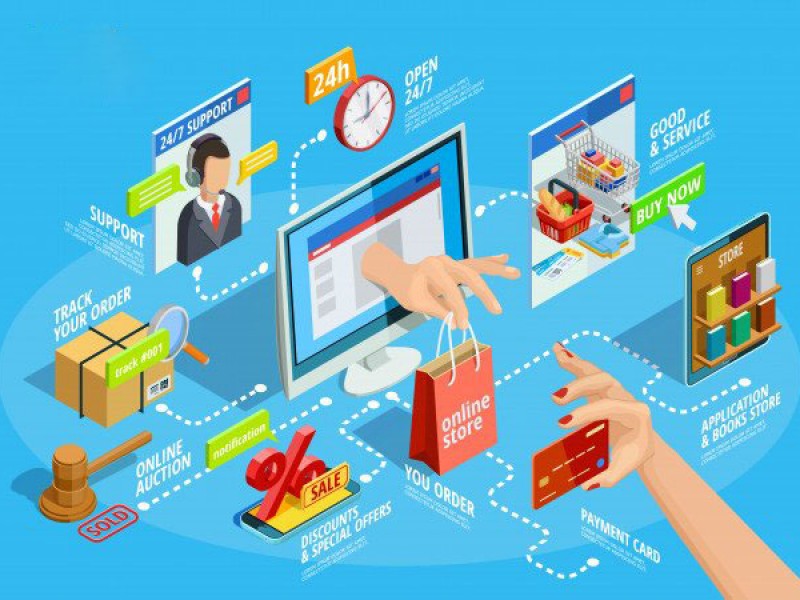 Điều khoản Website